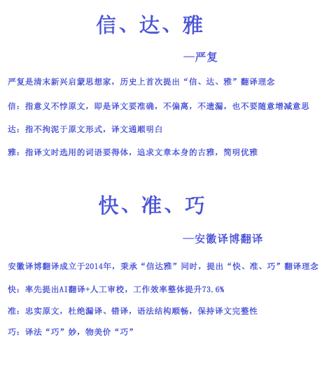 安徽合肥正規翻譯公司_譯博翻譯