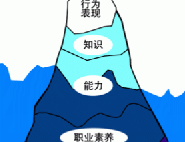 【安徽翻譯公司】職業譯員的素養
