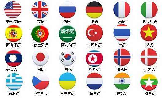 【合肥專業翻譯公司】小語種翻譯的未來前景