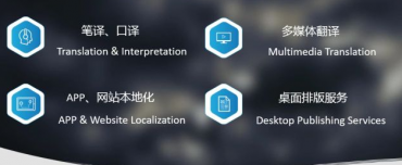 合肥網站翻譯必做的六大理由
